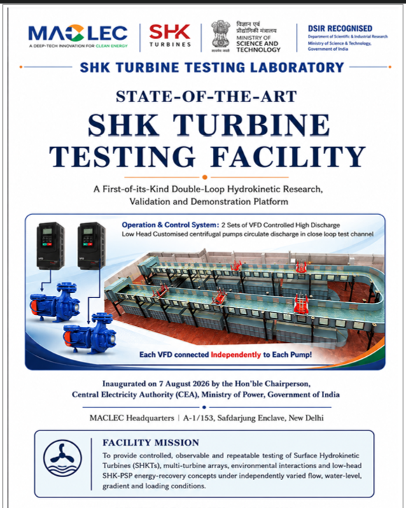 SHK Turbine Testing Facility Report